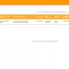 YBS-Entegre Yonetim Sistemi Temel Yazılımı